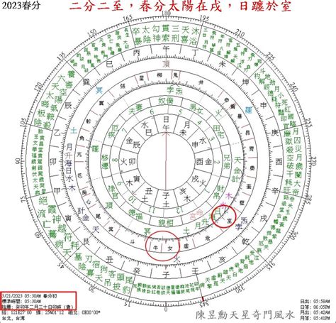 天盤|奇門遁甲：天盤，地盤，人盤和神盤